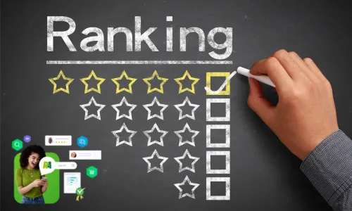Ranking do Reclame Aqui